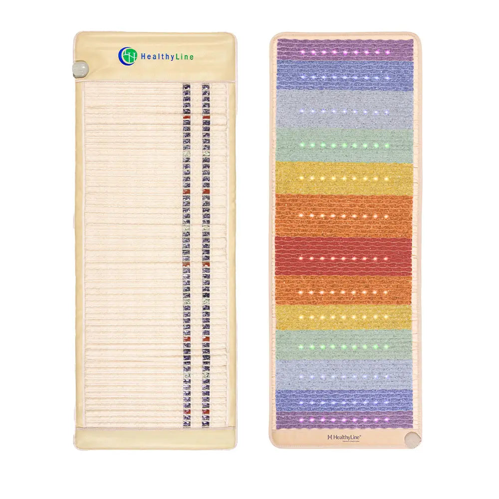 Rainbow Chakra 360 Wrap Set