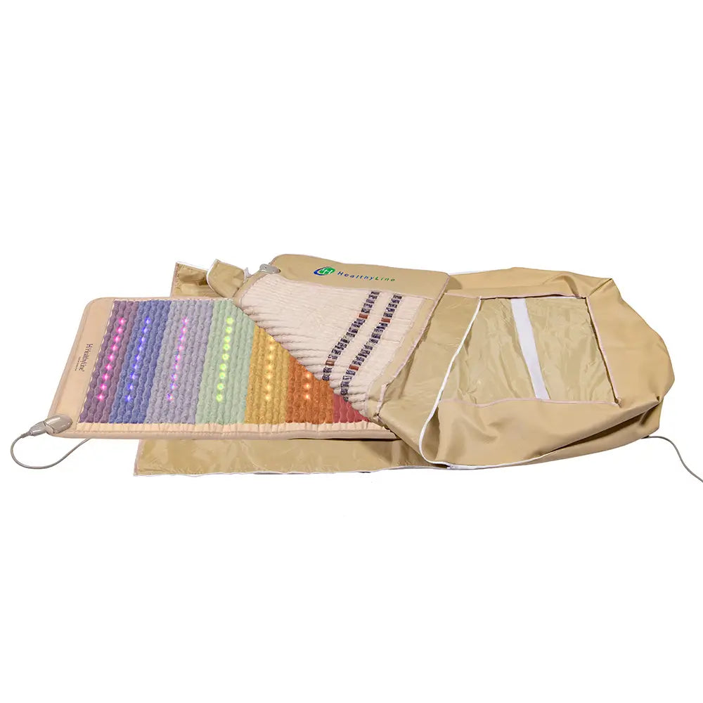 Rainbow Chakra 360 Wrap Set