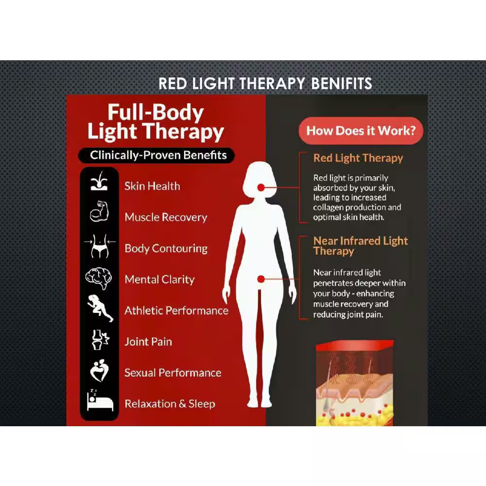 Lifesauna 2-Person Infrared Sauna with 6 Carbon Tech Heaters and Sound System